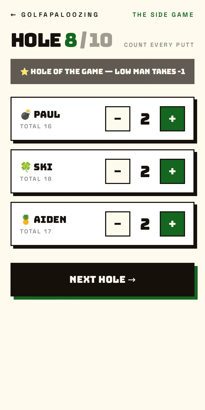 The Green Monster: Count every putt